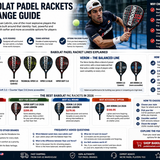 Infographic of Babolat padel rackets from the Viper and Veron lines, with a player in a cap swinging a Babolat racket