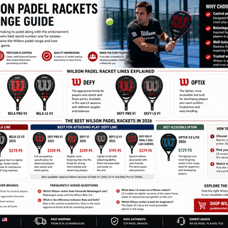 Infographic of Wilson padel rackets from the Bela, Defy and Optix lines, with a player holding a Wilson racket