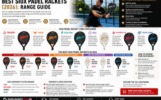 Best Siux Padel Rackets (2026): Range Guide